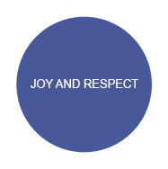 joy-and-respect